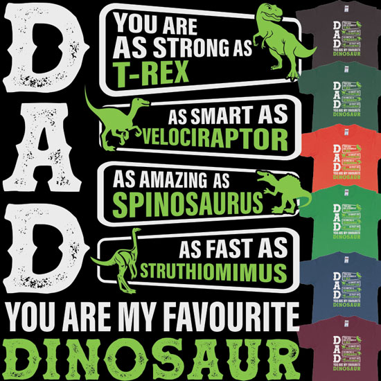 Dinosaur Troll Meme Internet Humor T-Rex - 100 Pack Circle