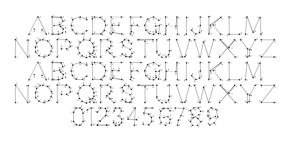 0Pointe-Fait: every letter, A to Z and a to z, and the numbers 0 to 9