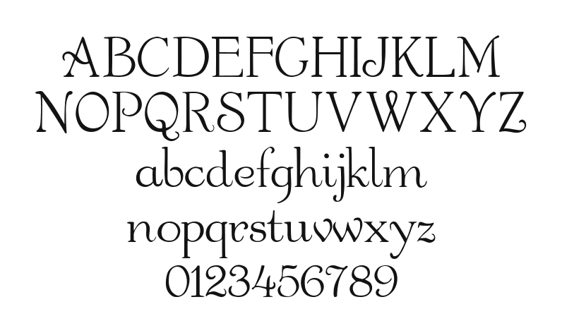Bauderie-Script-SSi: every letter, A to Z and a to z, and the numbers 0 to 9