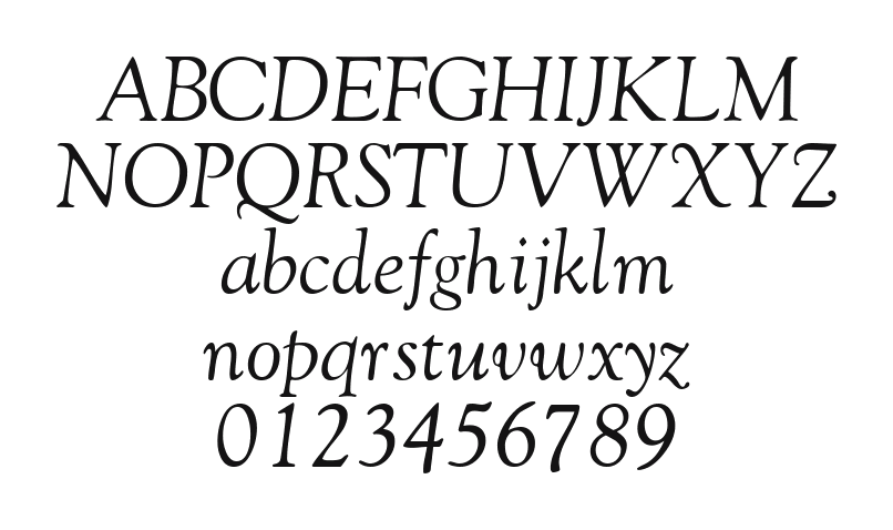 GoudyRetrospectiveSSK-Italic: every letter, A to Z and a to z, and the numbers 0 to 9
