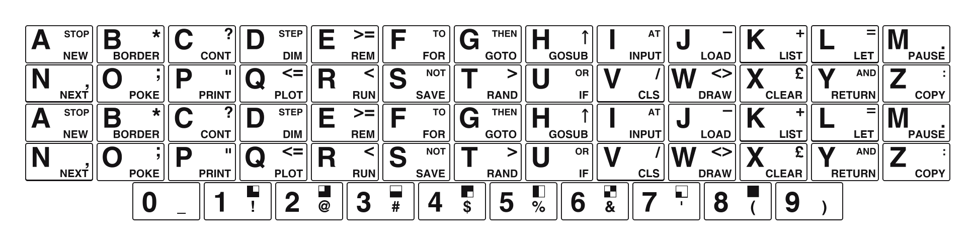 ZXSpectrum: every letter, A to Z and a to z, and the numbers 0 to 9
